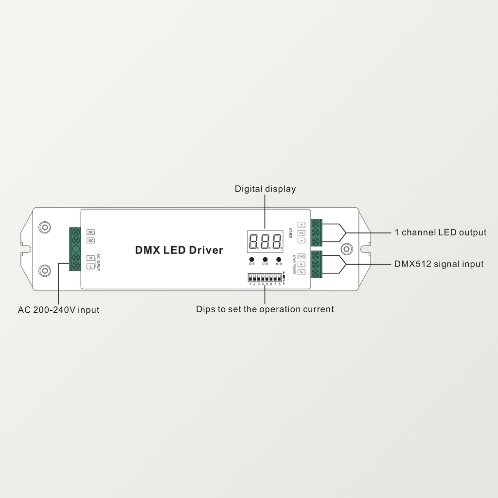 250/.../1500mA CC 50W DMX PSU